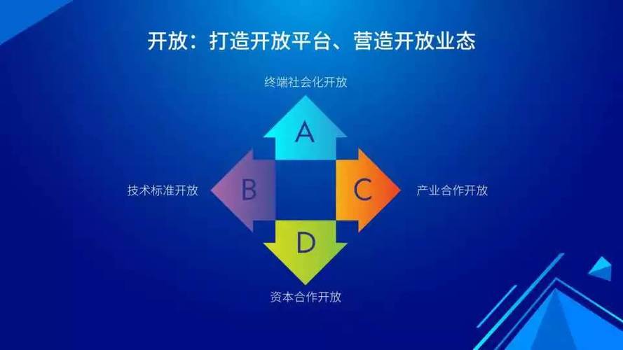 杨力 以智能网关为核心，广东广电网络终端战略揭秘！
